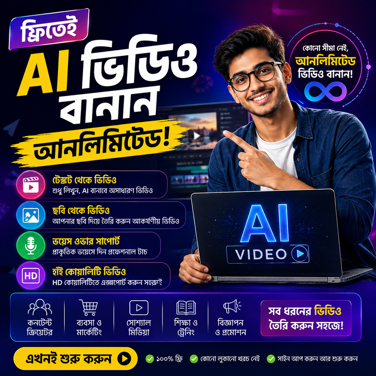 ফ্রি এ আই ভিডিও বানান